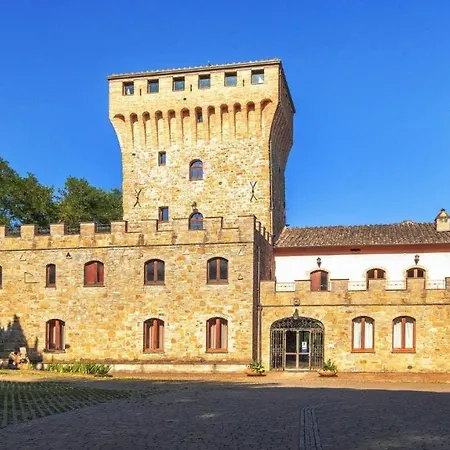 Torrenova Di